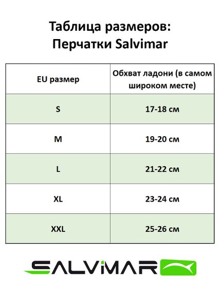 Рукавицы Salvimar Winterpro 5 мм