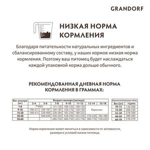 Сухой корм Grandorf DOG Lamb&Turkey JUNIOR для юниоров всех пород, ягнёнок с индейкой