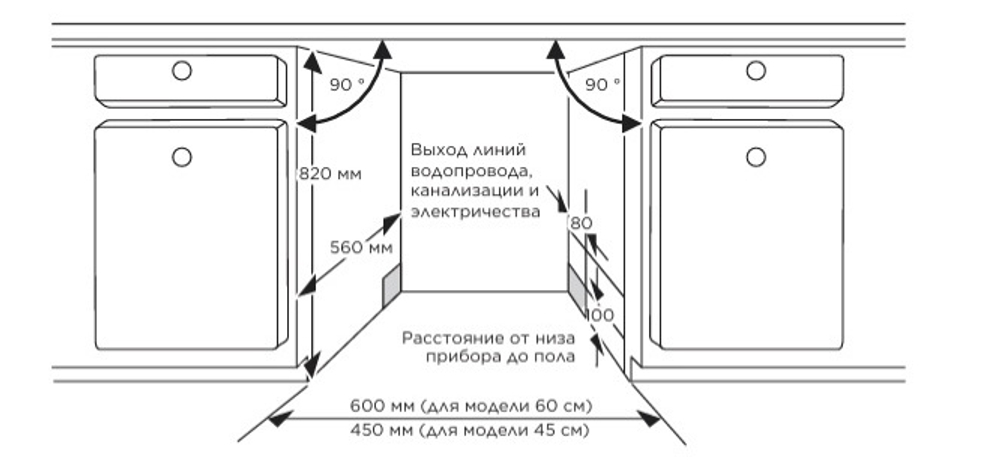 Встраиваемая посудомоечная машина Midea MID45S720i