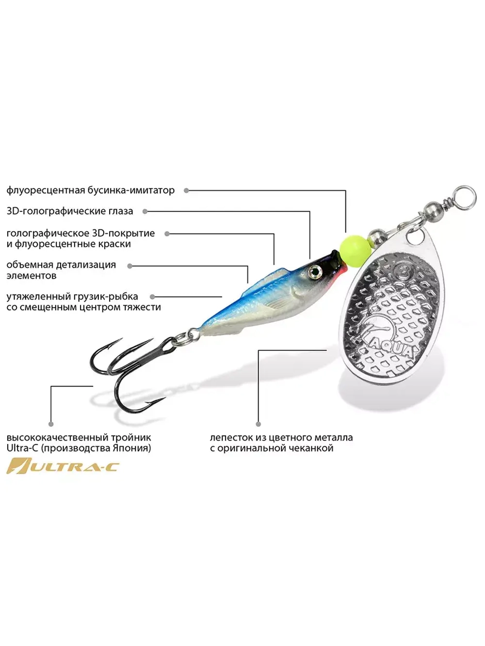 Блесна вертушка FISH COMET-2 9,0g, цвет 06