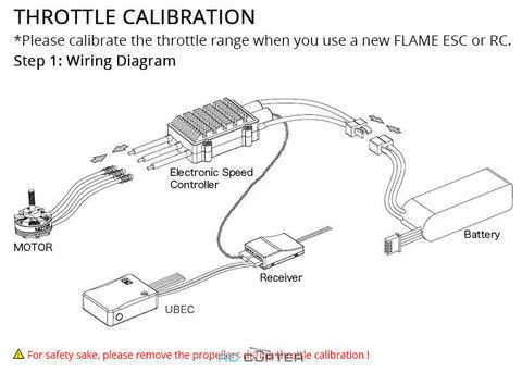 ESC регулятор мотора T-Motor Flame 200A 14S