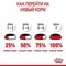 Влажный корм RC Kitten Instinctive для котят, в соусе, пауч, 85 г