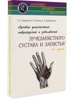 Лучевая диагностика повреждений и заболеваний лучезапястного сустава и запястья.