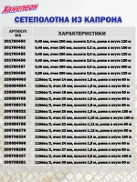 Сетеполотно капрон 110den/2, ячея 22 мм, высота 1,8 м кукла