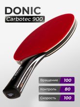 Ракетка DONIC Carbotec 900