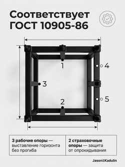 Станина-стенд для гранитной плиты 400х400х100 мм
