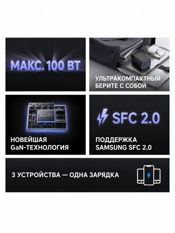 Сетевое зарядное устройство Mcdodo GaN Mini 100W, 2 USB-C + USB-A, быстрая зарядка, черный
