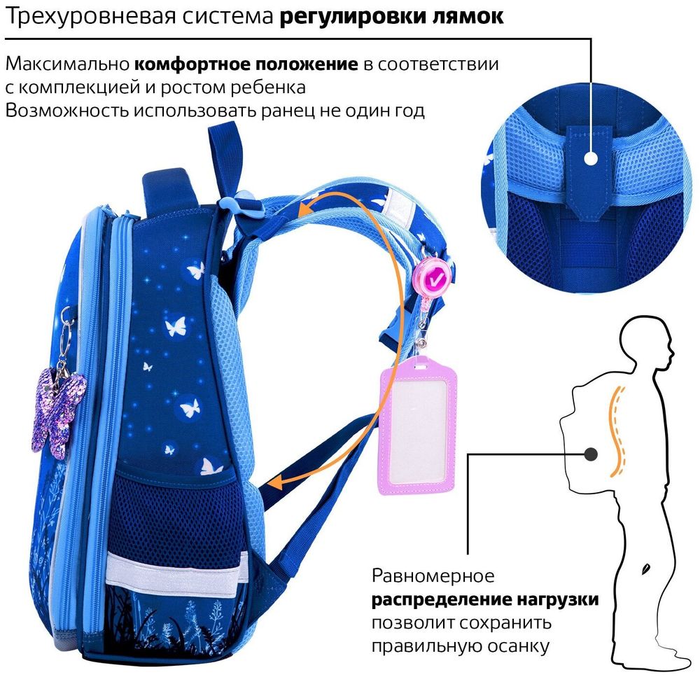Ранец BRAUBERG PREMIUM, 2 отделения, с брелком, "Sweet dreams", СВЕТЯЩИЙСЯ, 38х29х16 см, 270593