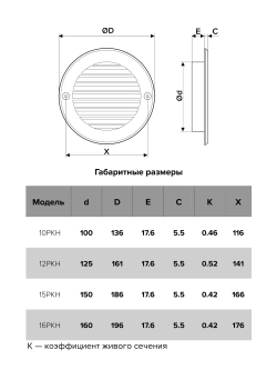 Решетка вент. D161 с фланцем D125 Эра 12РКН терр (Терракотовая)