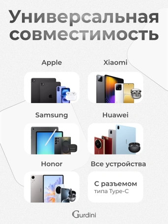 Кабель USB-A to Type-C Gurdini Braided Data Cable 5A 1m белый