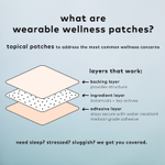 The Good Patch, Desire, 4 патча
