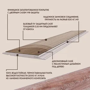SPC ламинат I-Floors High - Дуб Жанто (2.06)