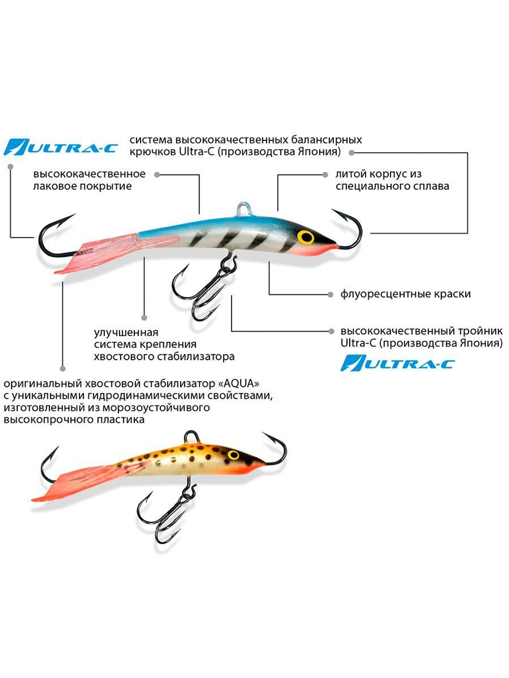 Балансир рыболовный CLASSIC-7 74mm 2 штуки 16 г.