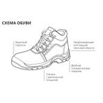 TOLSEN (TT45354) Ботинки рабочие, металлический подносок, антипрокольные, размер 42