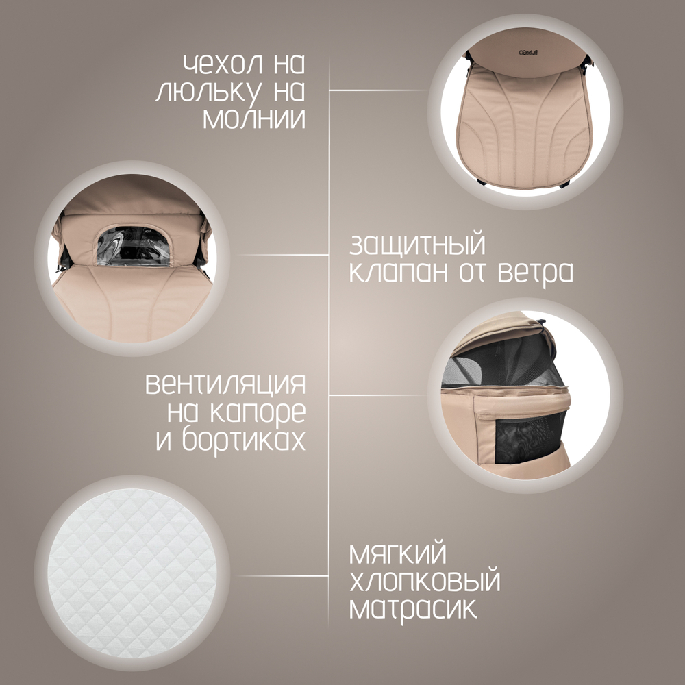 Модульная коляска BubaGO Lotta Thermo 3в1