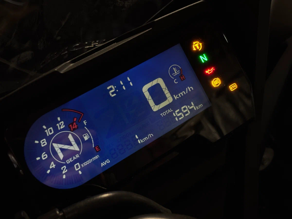 Honda CBR650R, 2024