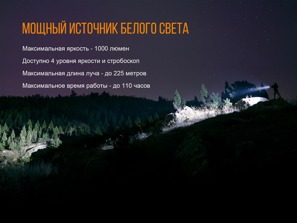 Фонарь Fenix TK25R