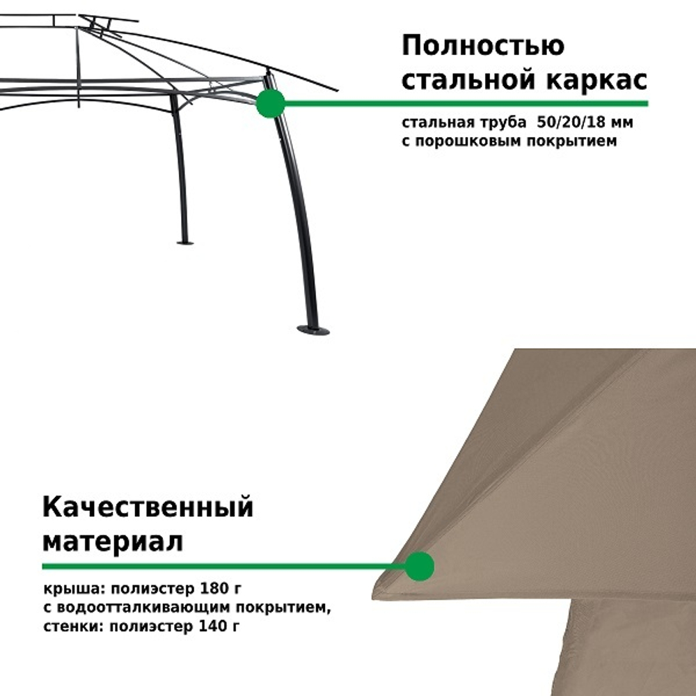 Тент садовый Green Glade 1151 3х6х2,65 м полиэстер (2 коробки)
