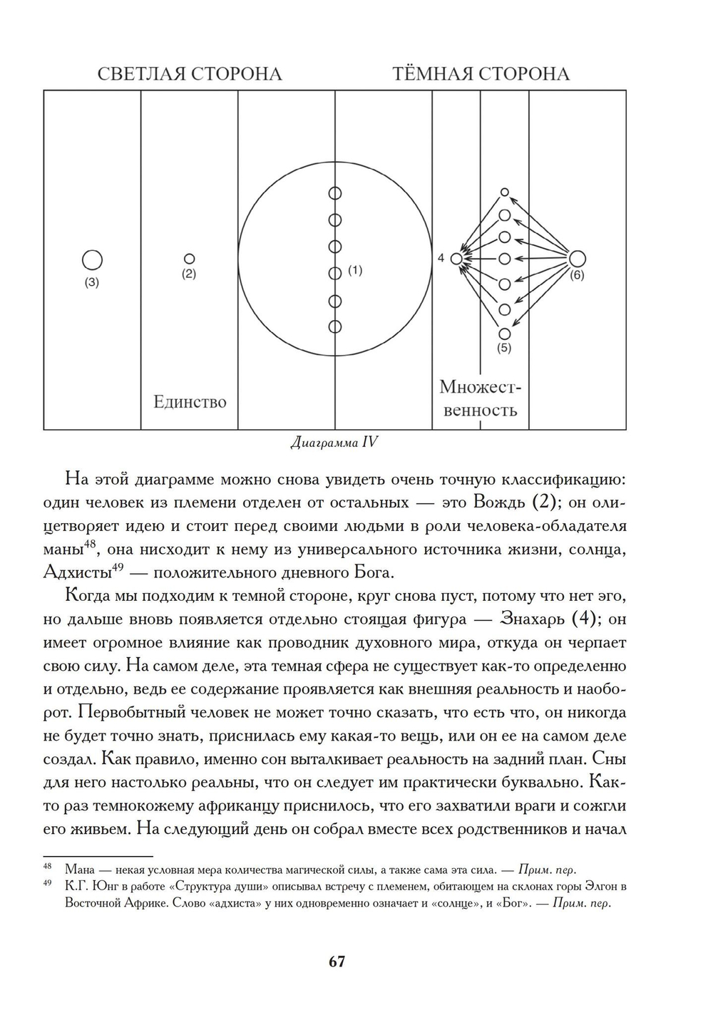 Современная психология (PDF)