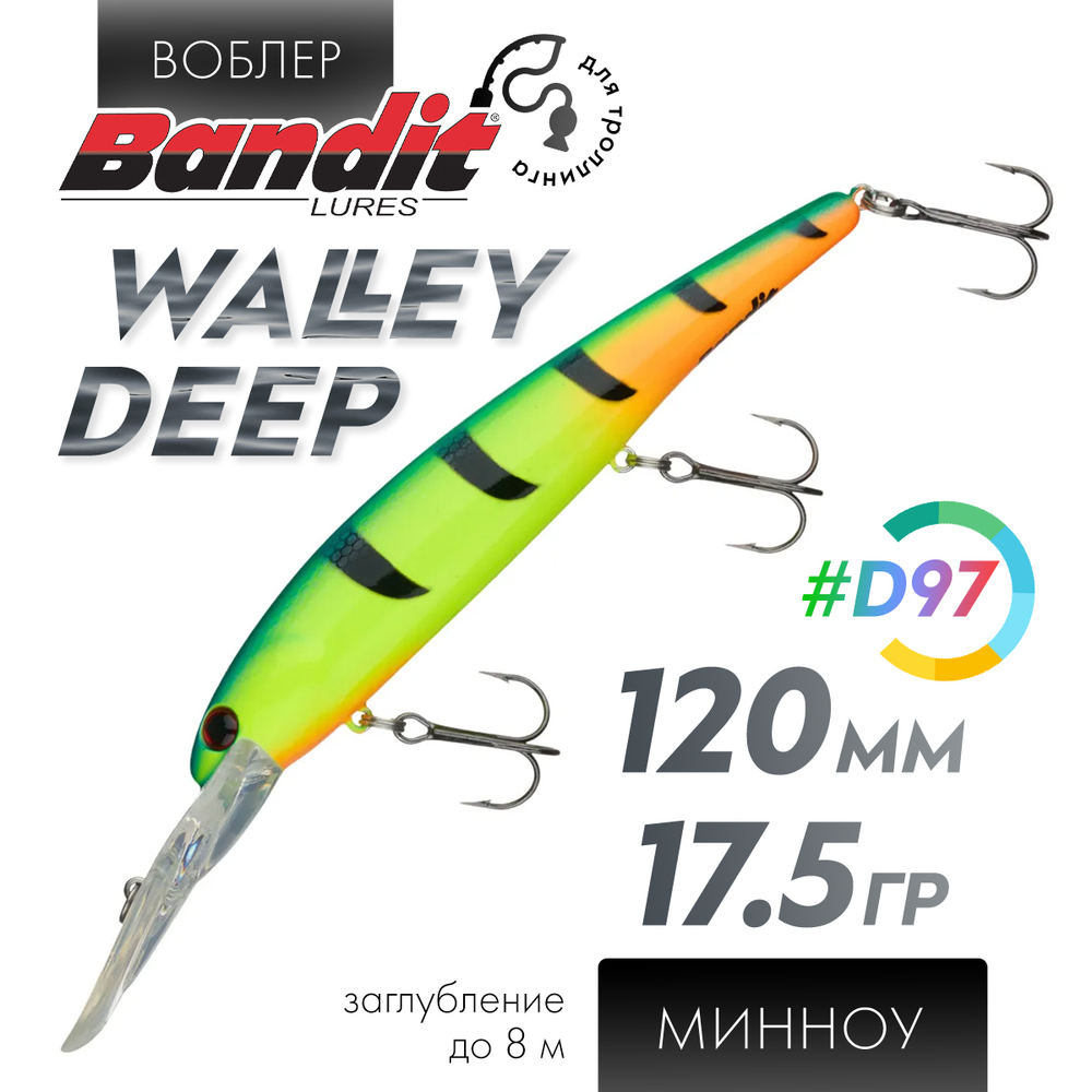 Воблер Bandit Walleye Deep (120мм, 17.5гр)