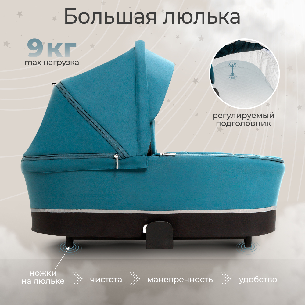 Коляска 2в1 Sweet Baby Cupola Ocean Green