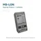 Адаптер Modbus – LonWorks