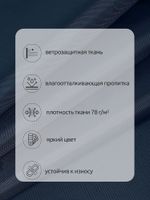 Оксфорд 200D PU1000 78 г/м², 150 см / 10 метров, ОКС.TBY200D.S058.10, S058 т.синий