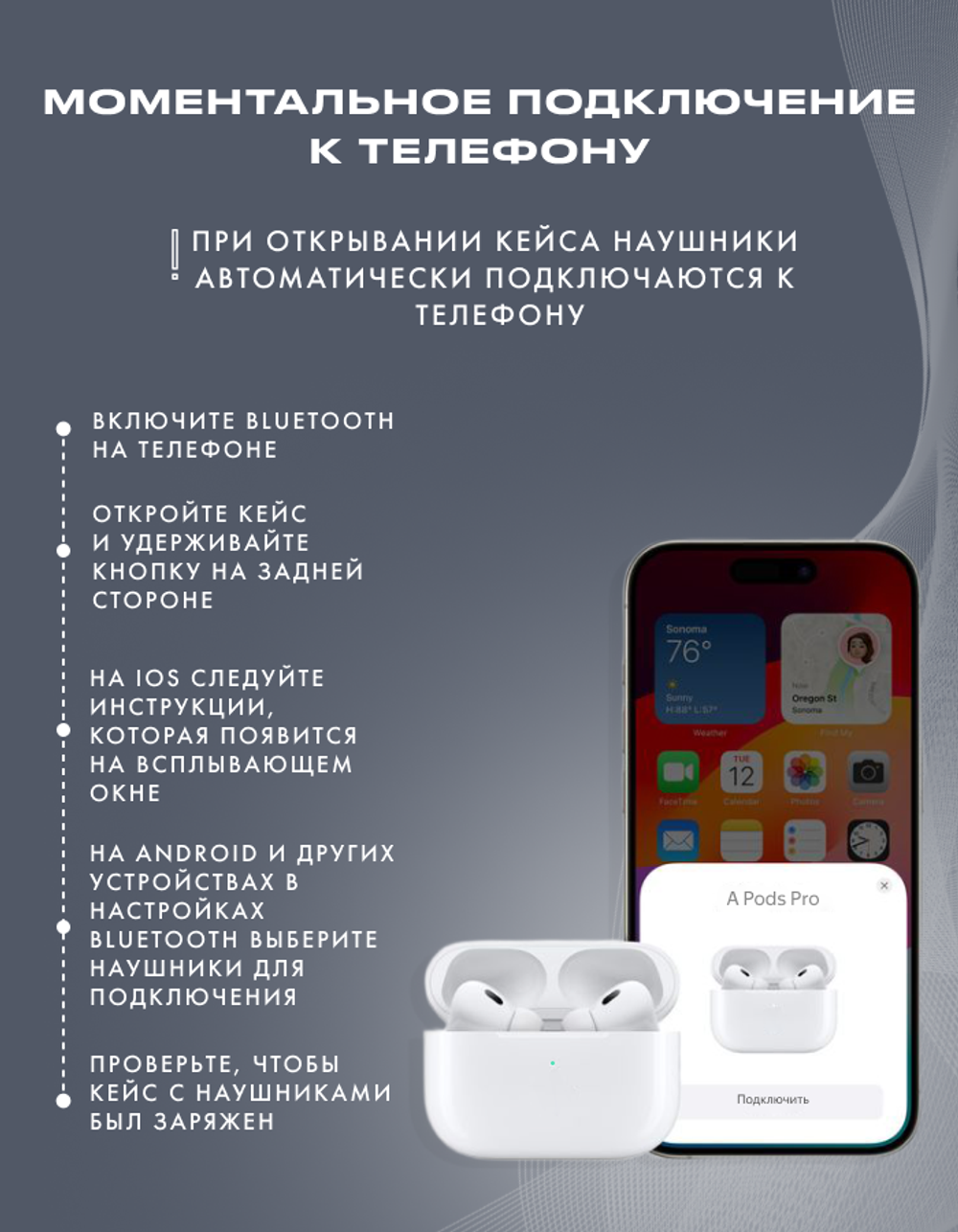 Беспроводные наушники A Pods Pro 2 PREMIUM Bluetooth c шумоподавлением для iPhone и Android