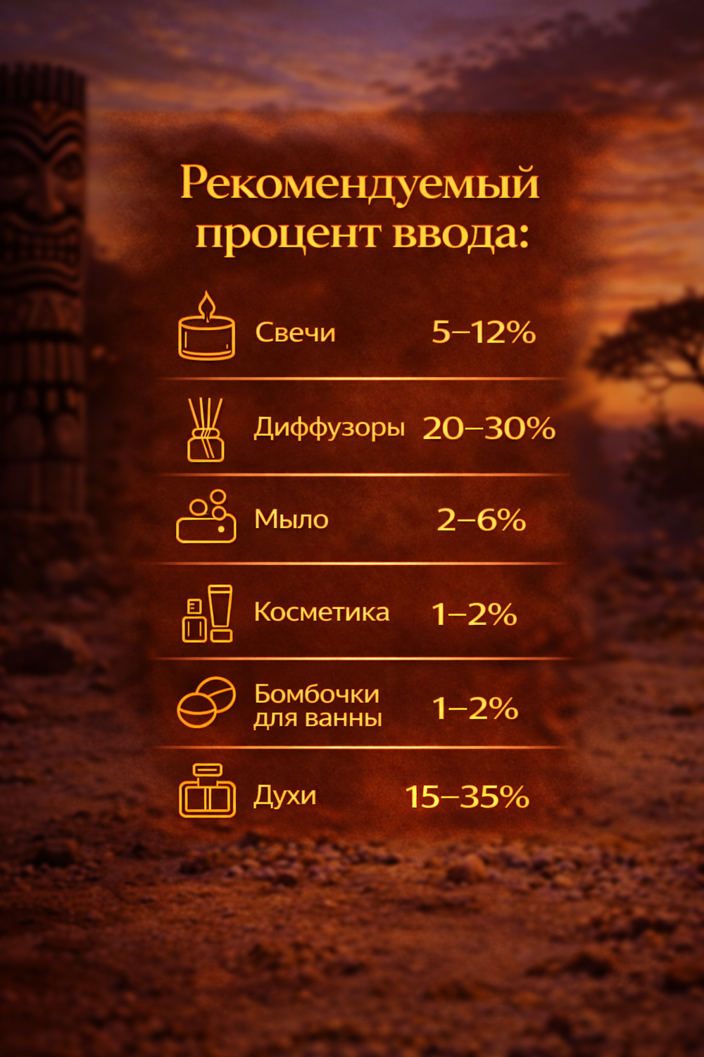 Sandalwood fire (Пламя сандала)