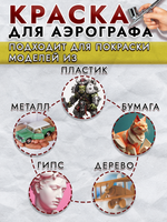 Краска для аэрографа акриловая «Лимонная»