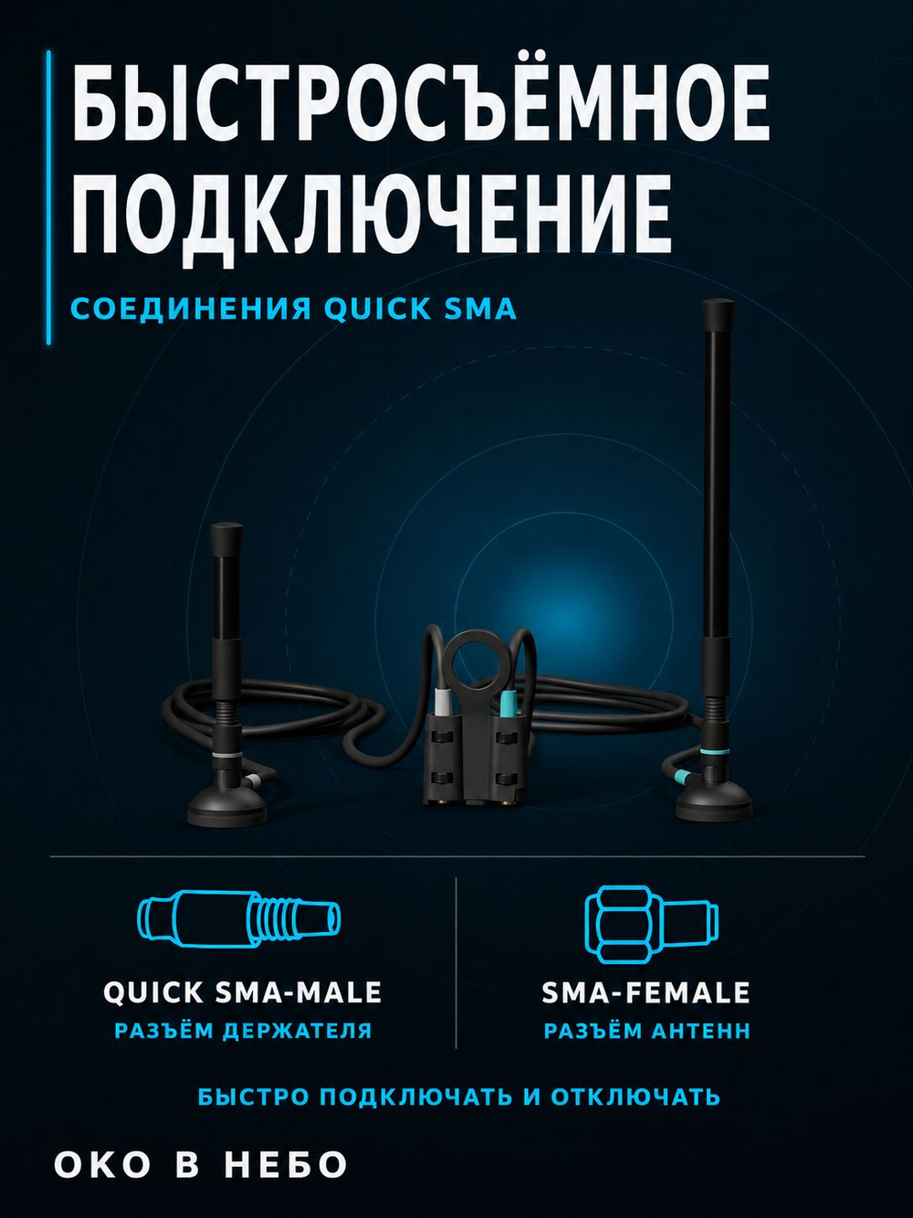 Выносные антенны для Булат v4 (2,5 метра)
