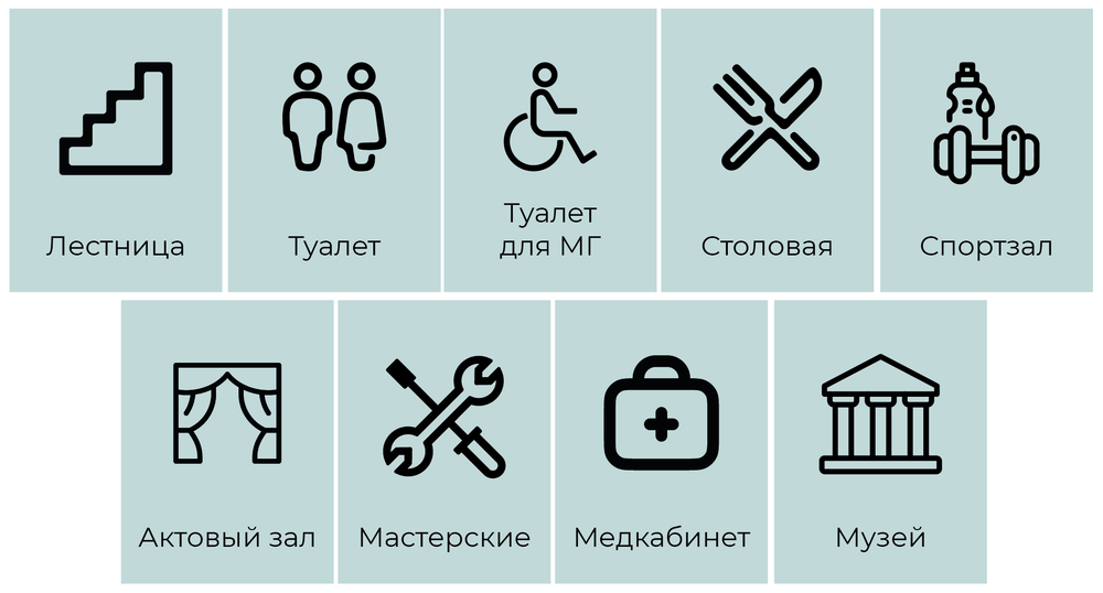 Навигационная табличка выступающая 150х200 мм 1510001371 изготовлена из прочного ПВХ и украшена ярким полноцветным дизайном. Минималистичный дизайн добавит эстетическое восприятие интерьера.