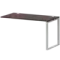 Модуль линейный АМЭ.О-004  1600x730x760 Арго-М