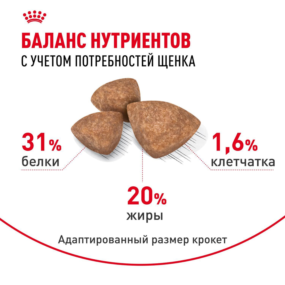 Royal Canin X-Small Puppy Икс-Смол Паппи Корм сухой для щенков миниатюрных пород в возрасте до 10 месяцев 3кг