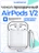 Чехол Gurdini силиконовый для наушников Apple Airpods 1/2 прозрачный