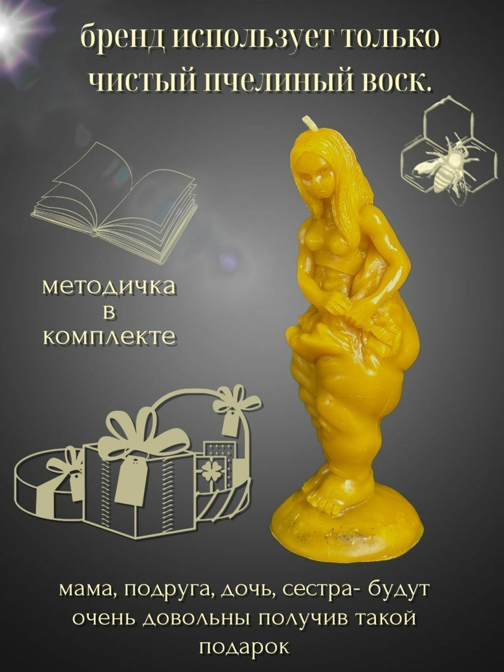 Свеча для избавления от лишнего веса