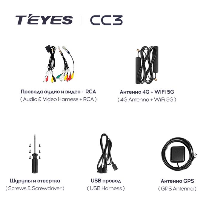 Стартовый пакет проводов и антенн для автомагнитол Teyes CC3 и CC3 2K