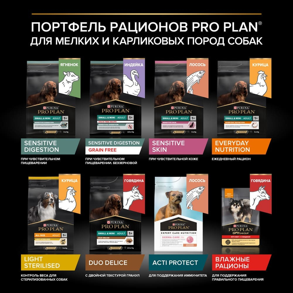 Сухой корм Ягнёнок  для взрослых собак мелких пород Pro Plan РАЗВЕСНОЙ