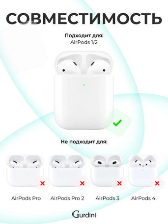 Чехол для Airpods 1/2 Gurdini прорезиненный soft touch Мятный