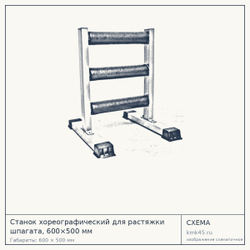 Станок хореографический для растяжки шпагата, 600×500 мм — от 6 300 ₽
