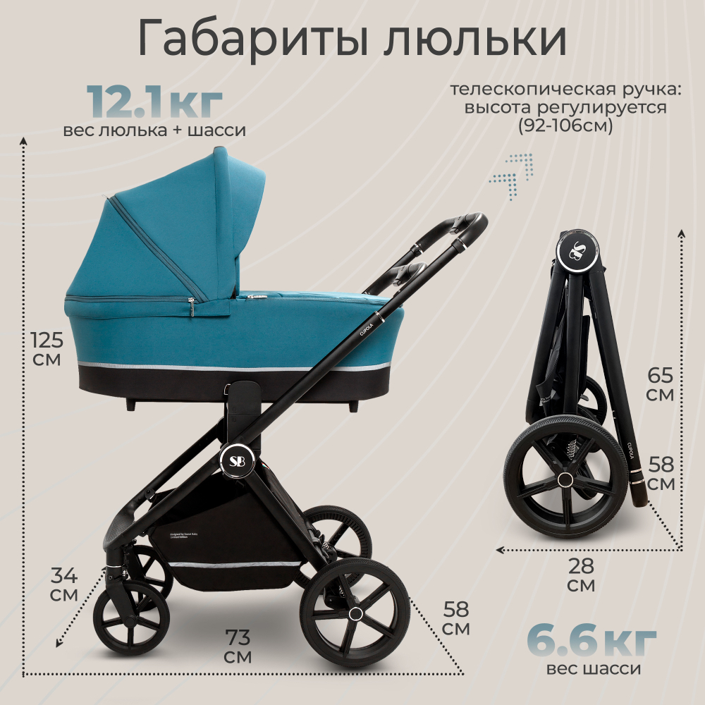 Коляска 2в1 Sweet Baby Cupola Ocean Green