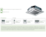 Кассетная сплит система Lessar LS-HE24BMA2/LU-HE24UMA2/LZ-B4KBA inverter