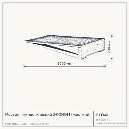 Мостик гимнастический ЭКОНОМ (жесткий) — от 5 300 ₽
