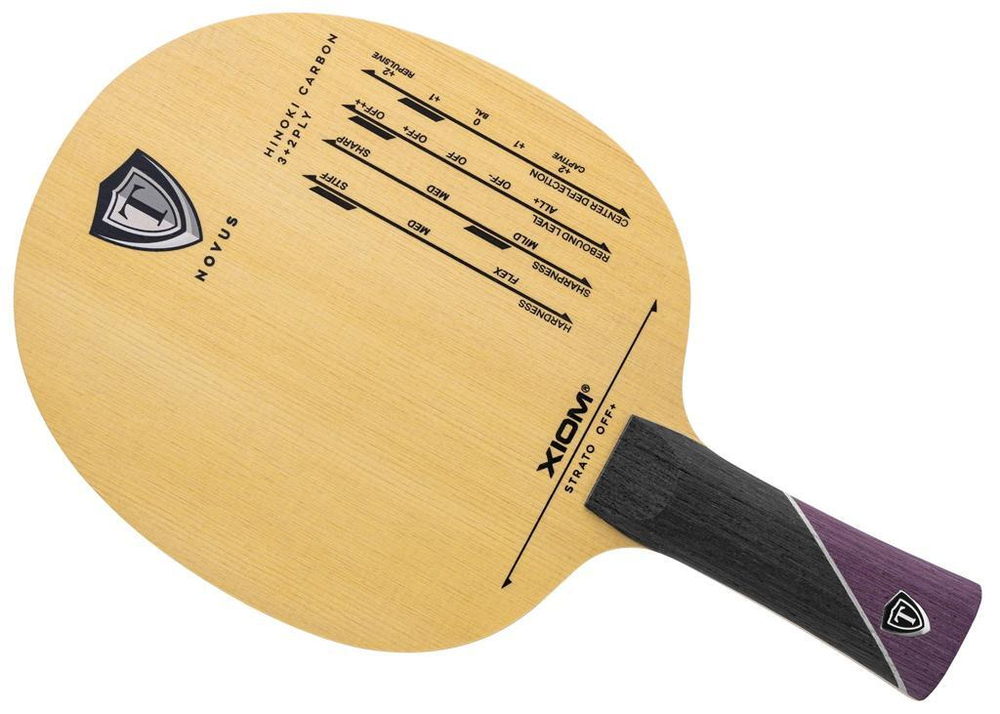 Xiom Strato
