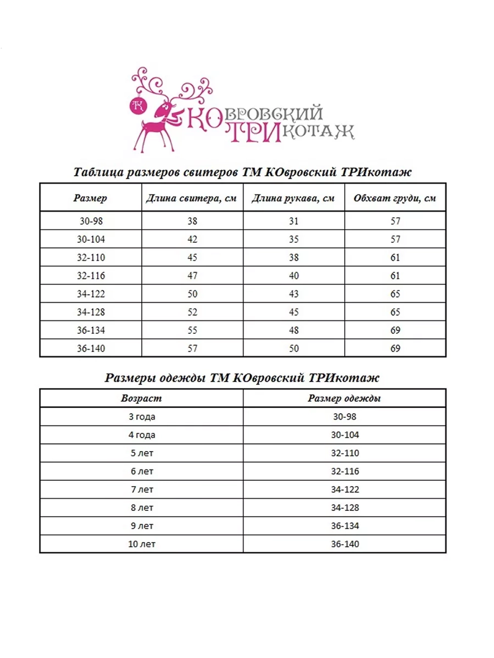 Свитер с оленями новогодний