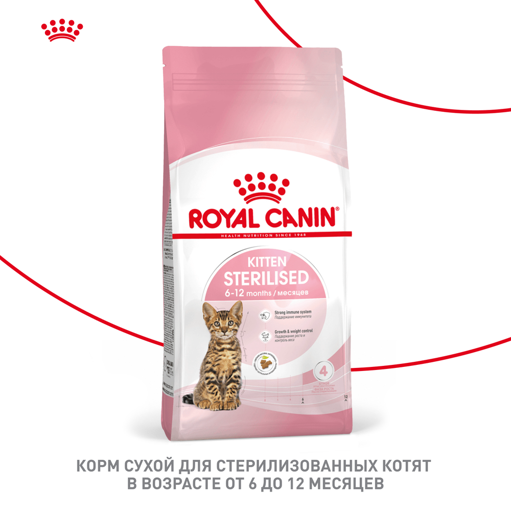 Royal Canin Kitten Sterilised Киттен Стерилайзд Корм сухой для стерилизованных котят с момента операции до 12 месяцев 2кг