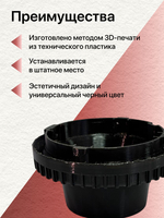Увеличенные крышки фар для Mitsubishi Carisma (2 шт)