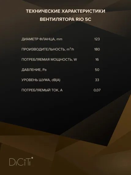 Вентилятор накладной RIO D125 обр.клапан DICITI