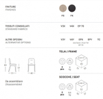Стул с обивкой Scab Design Natural Alice Pop, беленый бук, зеленый