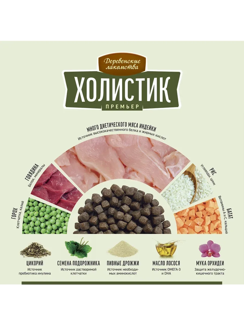 Корм для собак "Холистик Премьер" Индейка с рисом 1кг
